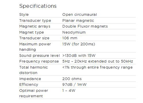 Specifications for the LCD-4 Specifications
